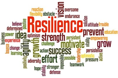 Building resilience in the pharmacy team