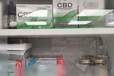 Should you sell CBD products in your pharmacy? 