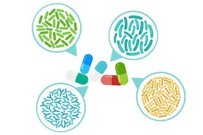 Should you sell probiotics to your patients?